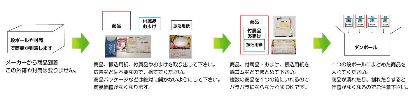 画像の説明 画像の説明